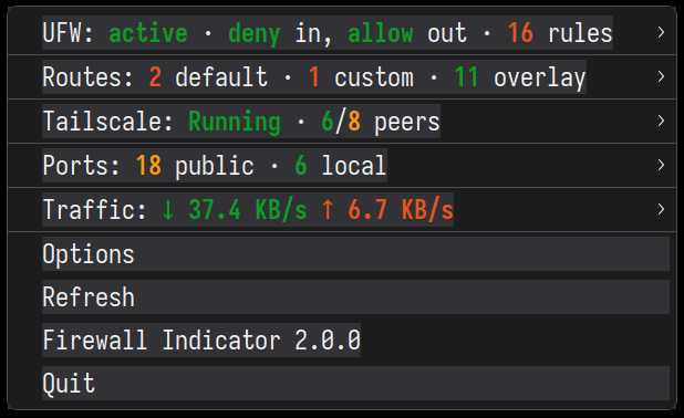 Status menu summarizing UFW, routes, Tailscale, ports, and traffic